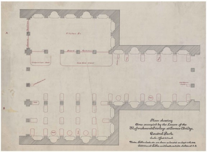 Bethesda Arcade refreshment stand, 1909