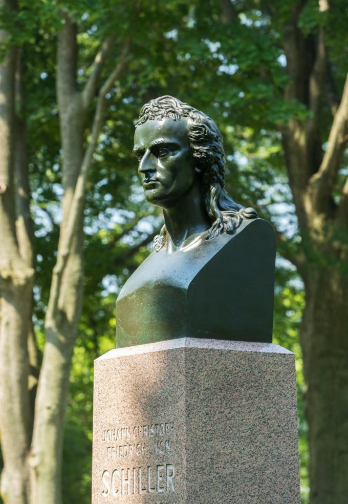 Bust of Johann C.F. von Schiller